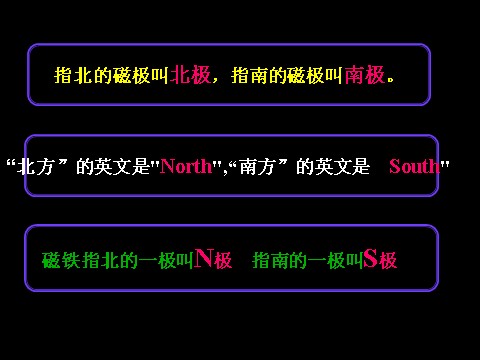 三年级下册科学（教科版）科学4.4磁极的相互作用ppt教学课件第7页