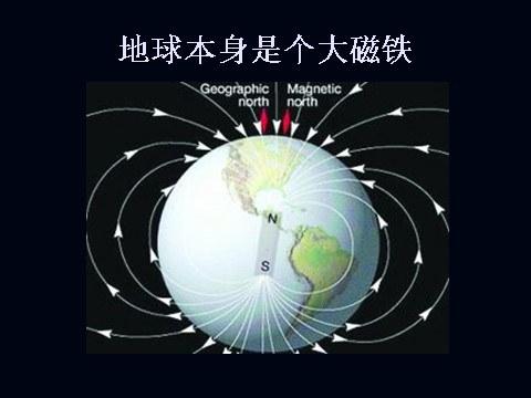 三年级下册科学（教科版）4.4磁极的相互作用ppt课件(科学)第5页