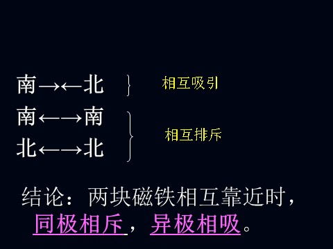 三年级下册科学（教科版）4.4磁极的相互作用ppt课件(科学)第8页