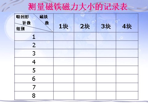 三年级下册科学（教科版）4.5磁力大小会变化吗ppt课件(科学)第8页