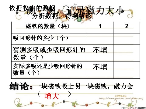 三年级下册科学（教科版）4.5磁力大小会变化吗PPT教学课件(科学)第7页