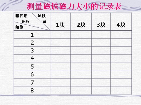 三年级下册科学（教科版）科学4.5磁力大小会变化吗ppt课件第8页