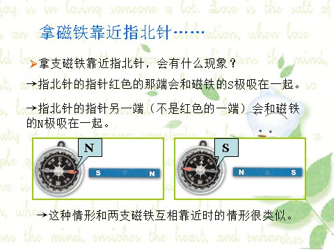 三年级下册科学（教科版）科学第四单元“磁铁”4.6指南针ppt课件（）第10页