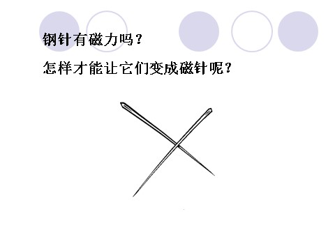 三年级下册科学（教科版）科学4.7做一个指南针PPT课件()第5页