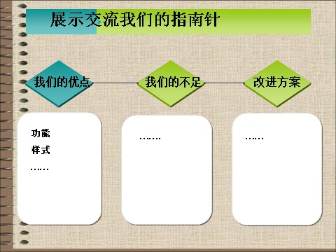 三年级下册科学（教科版）4.7做一个指南针PPT教学课件(科学)第10页