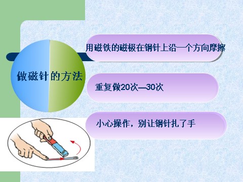 三年级下册科学（教科版）科学第四单元4.7做一个指南针ppt课件第7页