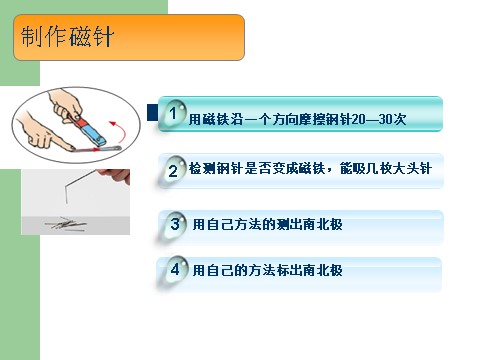 三年级下册科学（教科版）科学第四单元4.7做一个指南针ppt课件第9页