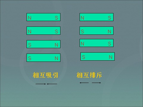 三年级下册科学（教科版）小学三下科学第四单元:磁铁复习ppt课件第8页