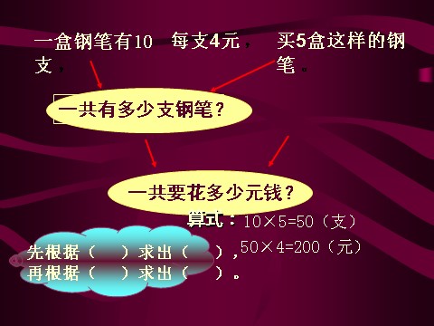 三年级下册数学（苏教版）数学公开课用两步连乘解决实际问题ppt课件第9页