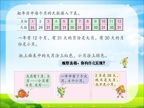 三年级下册数学（苏教版）数学认识年、月、日ppt课件第4页