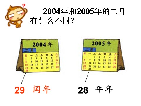 三年级下册数学（苏教版）数学认识平年和闰年ppt课件第4页