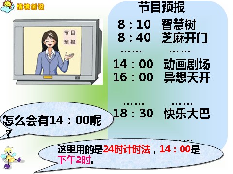 三年级下册数学（苏教版）数学精品认识24时计时法ppt课件第4页