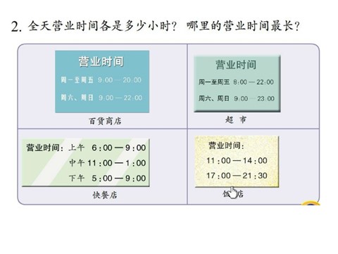 三年级下册数学（苏教版）求简单的经过时间ppt课件(数学）第8页