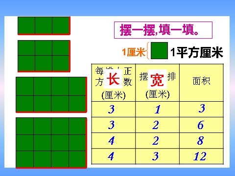 三年级下册数学（苏教版）数学公开课面积的计算ppt课件第3页