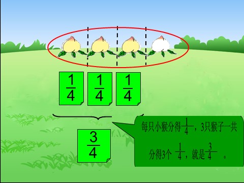 三年级下册数学（苏教版）教研课认识一个整体的几分之几ppt课件第6页