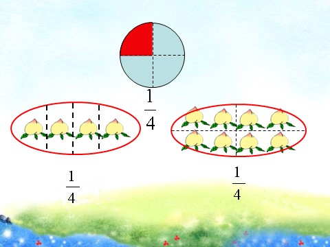 三年级下册数学（苏教版）数学认识一个整体的几分之几ppt课件第2页