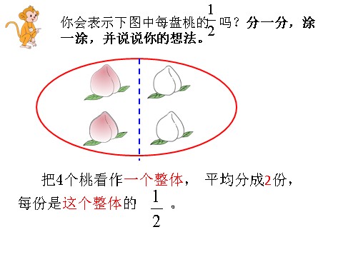 三年级下册数学（苏教版）教学原创认识一个整体的几分之几ppt课件第5页