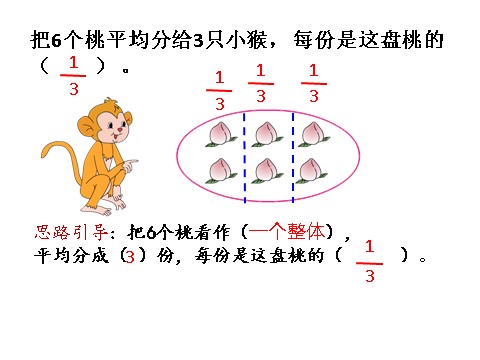 三年级下册数学（苏教版）教学原创认识一个整体的几分之几ppt课件第9页