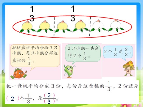 三年级下册数学（苏教版）数学公开课认识一个整体的几分之几ppt课件第8页