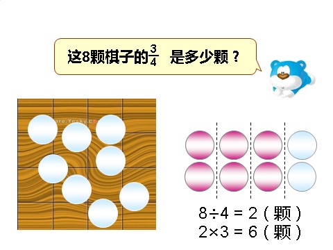 三年级下册数学（苏教版）公开课求一个数的几分之几是多少的简单实际问题ppt课件第7页