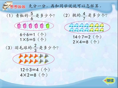 三年级下册数学（苏教版）求一个数的几分之几是多少的简单实际问题ppt课件第10页