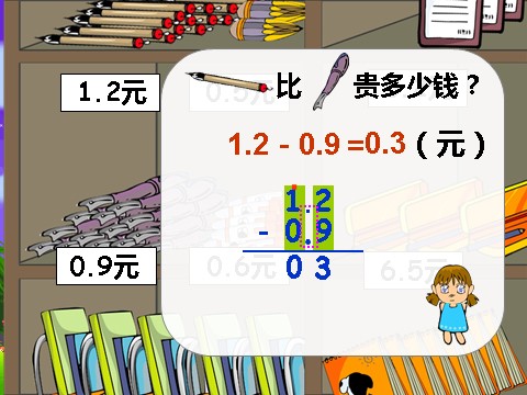 三年级下册数学（苏教版）简单的小数加减法ppt课件(数学)第6页