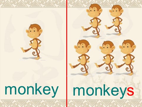 三年级下册英语（外研版三起点）精品Module2 Unit1 They're monkeysppt课件第7页