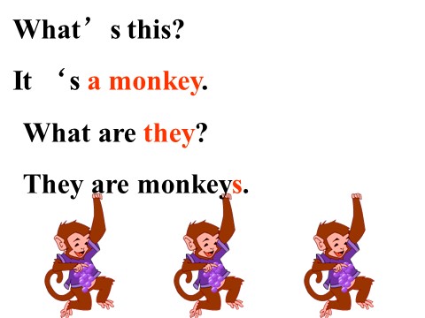 三年级下册英语（外研版三起点）原创Module2 Unit1 They're monkeysppt课件第8页