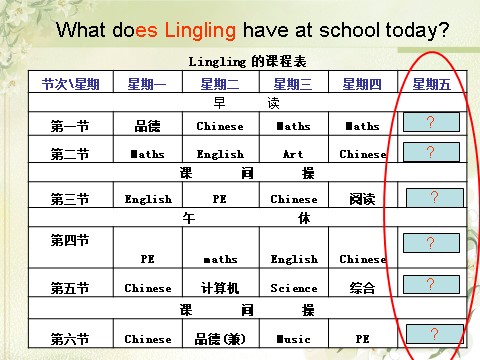 三年级下册英语（外研版三起点）教研课Unit2 What does Lingling have at schoolppt课件第7页