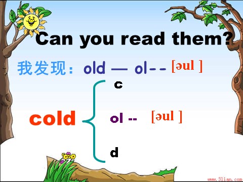 三年级下册英语（外研版三起点）优质课Module7 Unit2 It's warm todayppt课件第5页