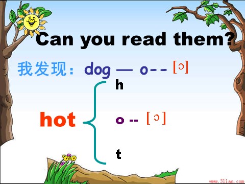 三年级下册英语（外研版三起点）优质课Module7 Unit2 It's warm todayppt课件第6页