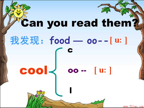 三年级下册英语（外研版三起点）优质课Module7 Unit2 It's warm todayppt课件第7页