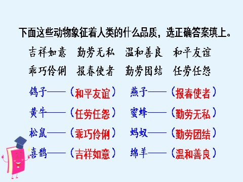 四年级上册语文（部编版）习作二    小小“动物园”第1页