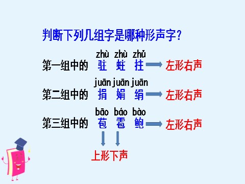 四年级上册语文（部编版）语文园地二第8页