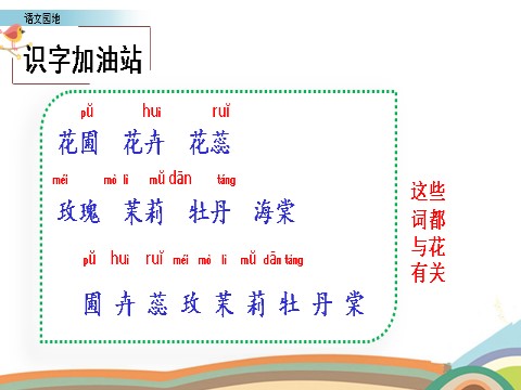 四年级上册语文（部编版）语文园地四PPT课件第5页