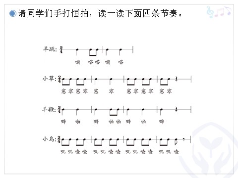 四年级上册音乐（人教版）音乐实践(五线谱)第4页