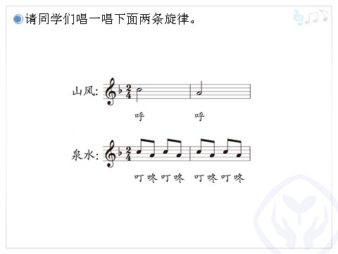 四年级上册音乐（人教版）音乐实践(五线谱)第5页
