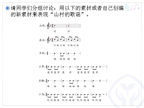 四年级上册音乐（人教版）音乐实践(五线谱)第7页