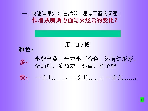 四年级上册语文（人教版）（课堂教学课件2)火烧云第4页