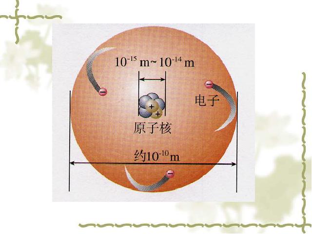 四年级上册语文（人教版）《呼风唤雨的世纪》ppt语文课件下载第4页