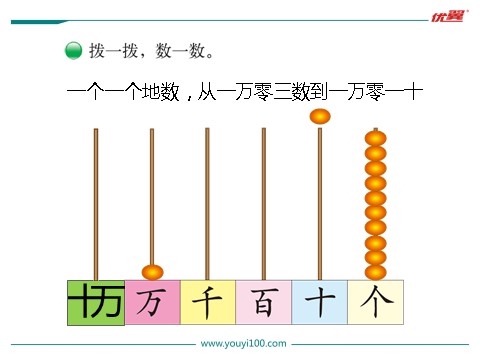 四年级上册数学(北师大版）第1课时 数一数第6页