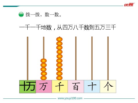 四年级上册数学(北师大版）第1课时 数一数第8页