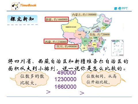 四年级上册数学(北师大版）1.4国土面积第9页