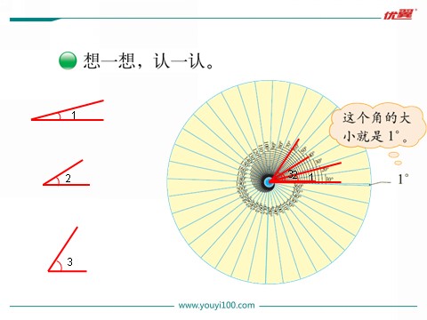 四年级上册数学(北师大版）第5课时 角的度量（一）第7页