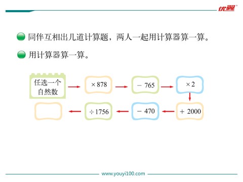 四年级上册数学(北师大版）第3课时 神奇的计算工具第7页