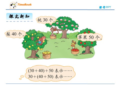 四年级上册数学(北师大版）4.3加法结合律第8页