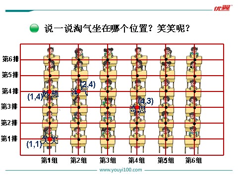 四年级上册数学(北师大版）第2课时 确定位置第2页