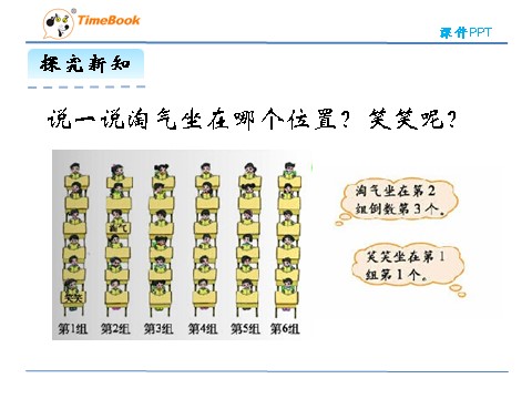 四年级上册数学(北师大版）5.2确定位置第7页