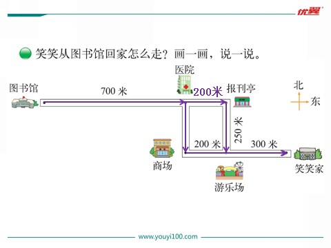 四年级上册数学(北师大版）第1课时 去图书馆第4页