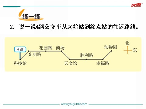 四年级上册数学(北师大版）第1课时 去图书馆第6页